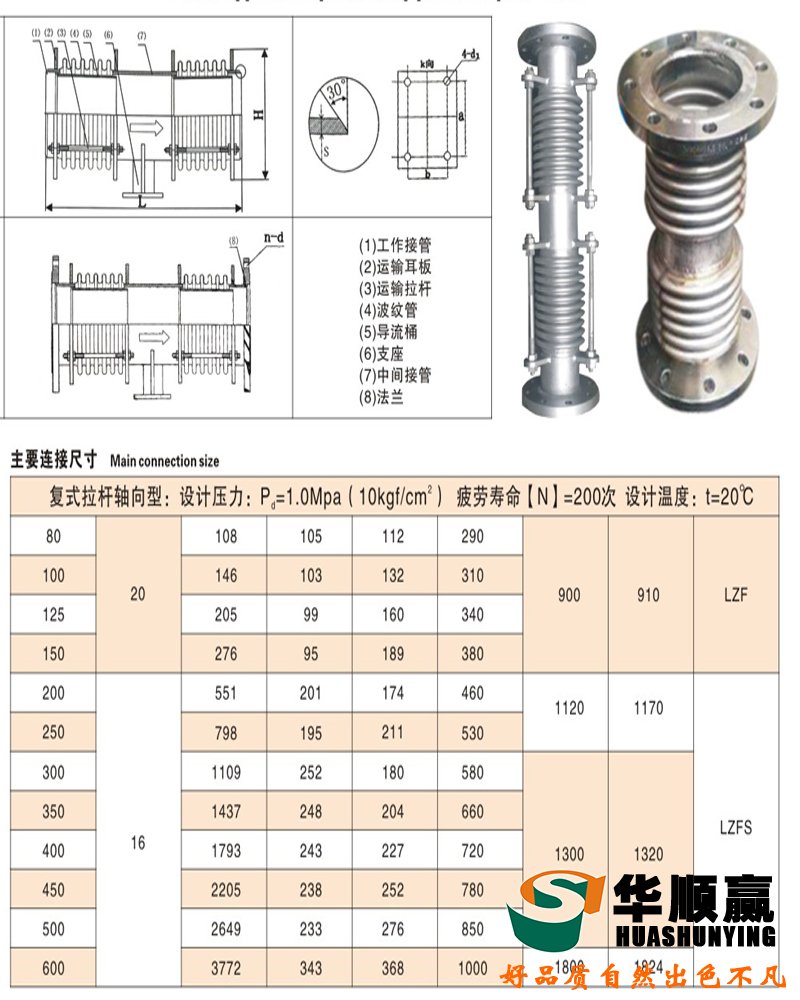 複式波紋補償器技術參數