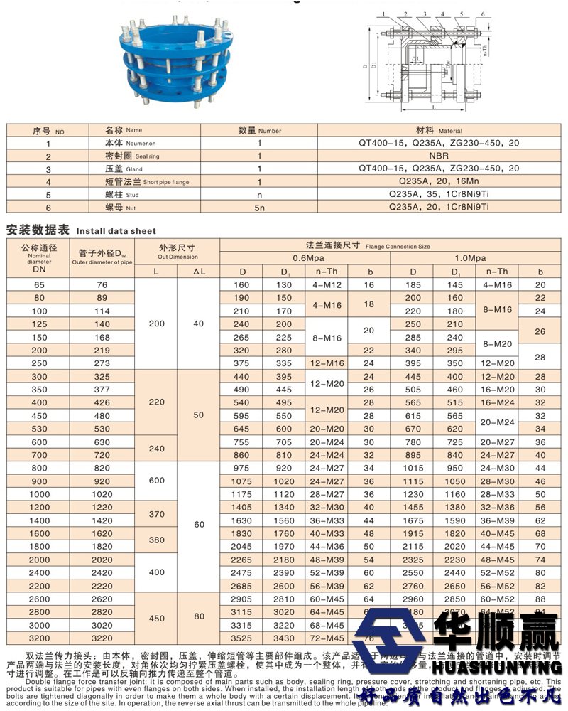 日韩色情无免费高清在线视频（yíng）傳力接頭技術參數