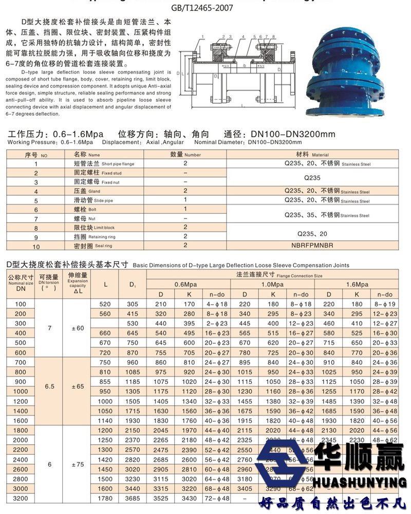 大撓度補償接頭技術參數