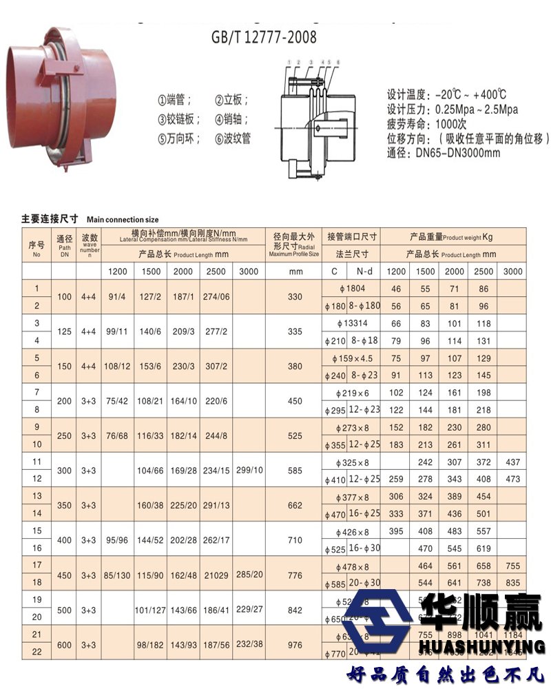 萬向鉸鏈補償器技術參數圖片