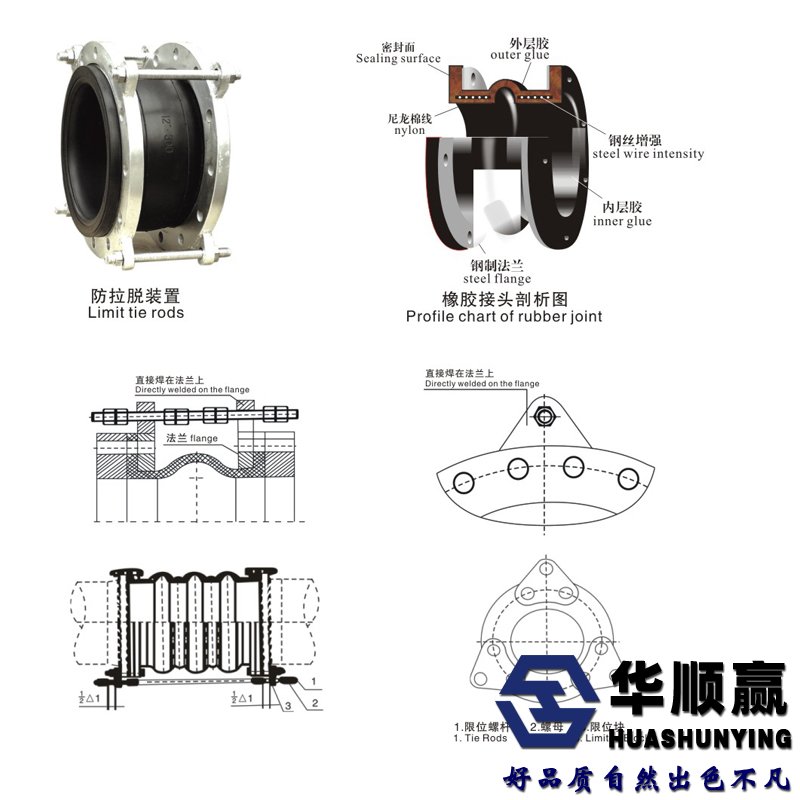 橡膠軟接頭圖紙（zhǐ）